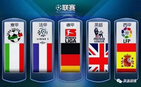 而中国